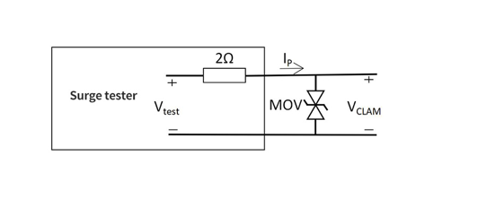 Shield Your Electronics with Mornsun's MOV Varistor